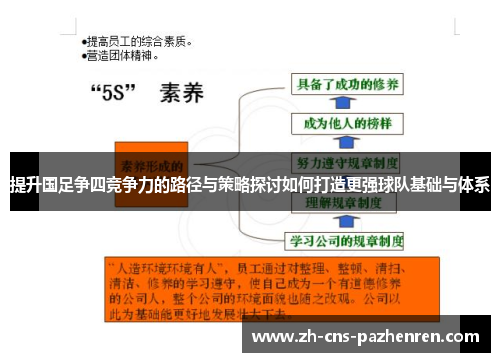 提升国足争四竞争力的路径与策略探讨如何打造更强球队基础与体系