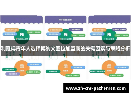 利雅得青年人选择博纳文图拉加盟商的关键因素与策略分析