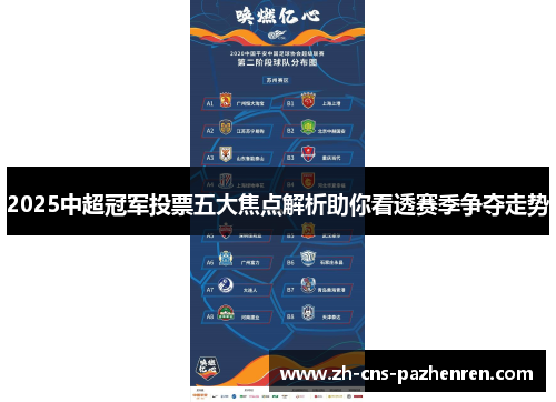 2025中超冠军投票五大焦点解析助你看透赛季争夺走势
