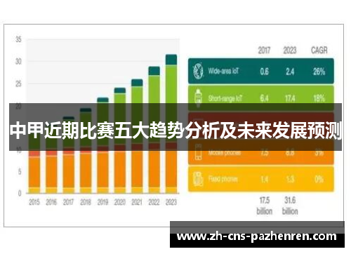 中甲近期比赛五大趋势分析及未来发展预测