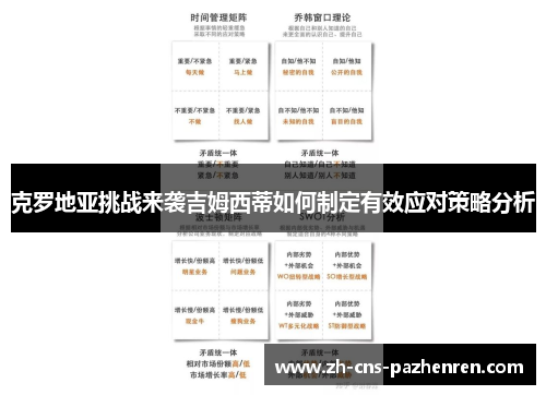 克罗地亚挑战来袭吉姆西蒂如何制定有效应对策略分析