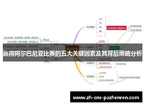 赢得阿尔巴尼亚比赛的五大关键因素及其背后策略分析