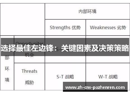 选择最佳左边锋：关键因素及决策策略