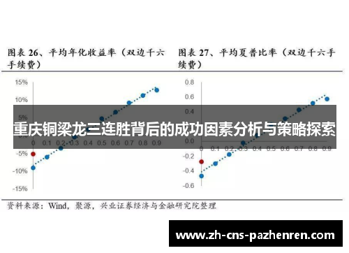 重庆铜梁龙三连胜背后的成功因素分析与策略探索