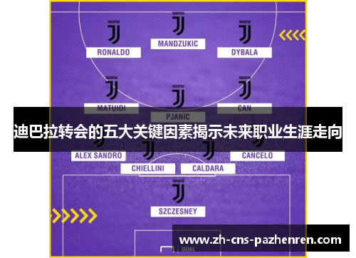 迪巴拉转会的五大关键因素揭示未来职业生涯走向 迪巴拉转会的五大关键因素揭示未来职业生涯走向