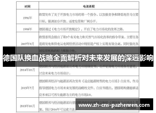 德国队换血战略全面解析对未来发展的深远影响 德国队换血战略全面解析对未来发展的深远影响
