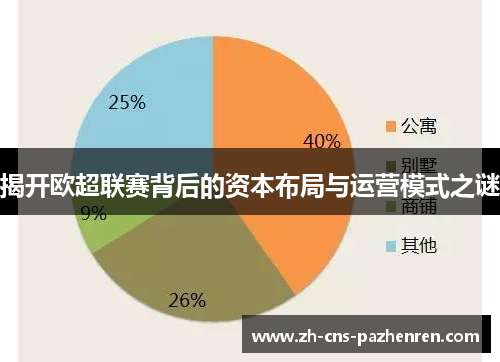 揭开欧超联赛背后的资本布局与运营模式之谜 揭开欧超联赛背后的资本布局与运营模式之谜