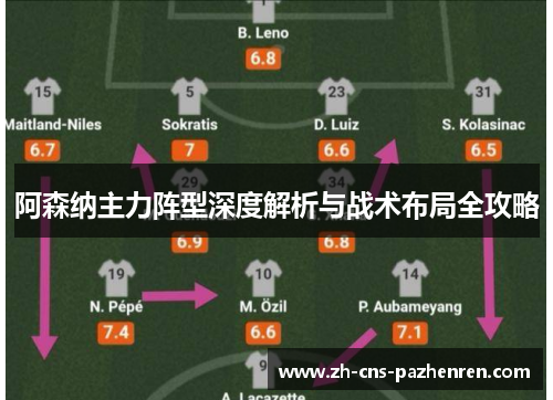 阿森纳主力阵型深度解析与战术布局全攻略