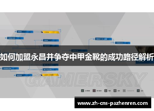 如何加盟永昌并争夺中甲金靴的成功路径解析