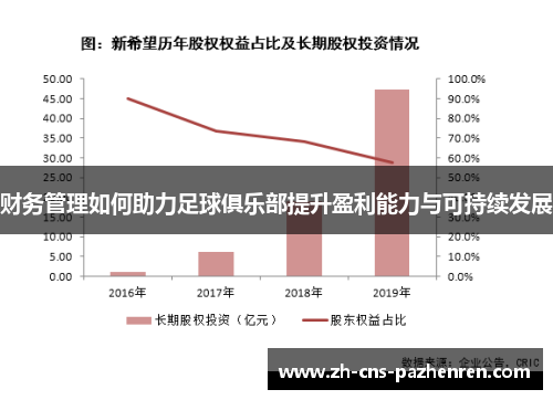 财务管理如何助力足球俱乐部提升盈利能力与可持续发展