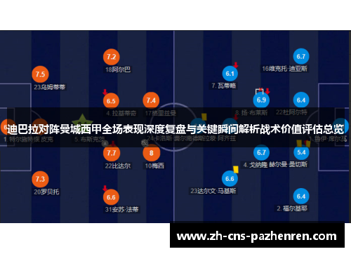 迪巴拉对阵曼城西甲全场表现深度复盘与关键瞬间解析战术价值评估总览